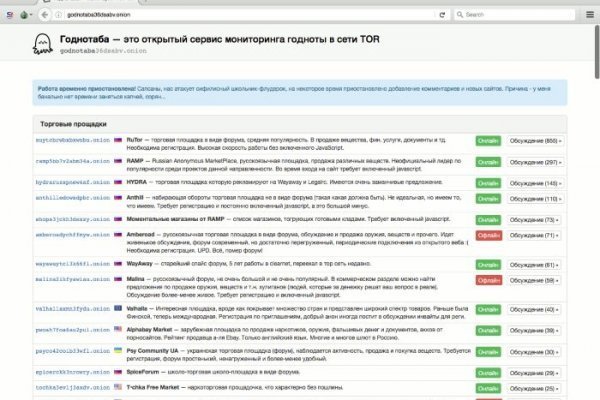 Оригинальные ссылки кракена